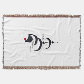 wabi sabi throw blanket