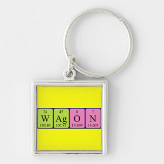 Wagon periodic table keyring