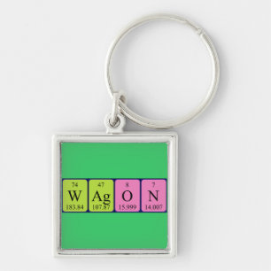 Wagon periodic table keyring