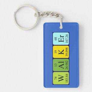 Walker periodic table name keyring