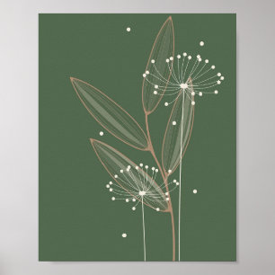 Wall Art Décor Poster print home decorating