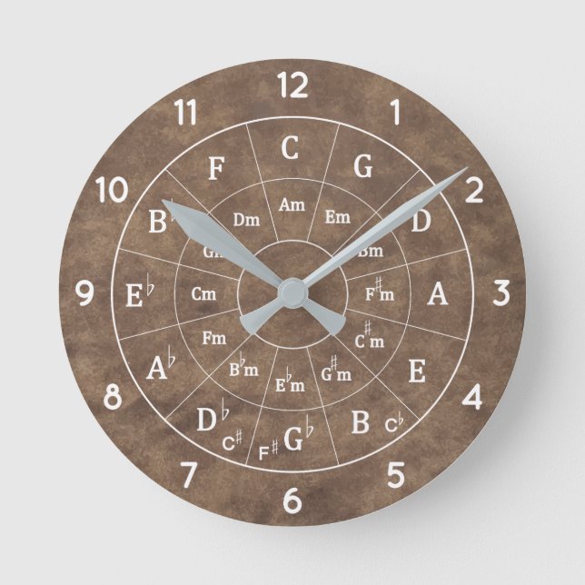 Wall Clock (Front)