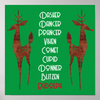 Wall Poster - Santa's Reindeer -Rudolph Red Nose