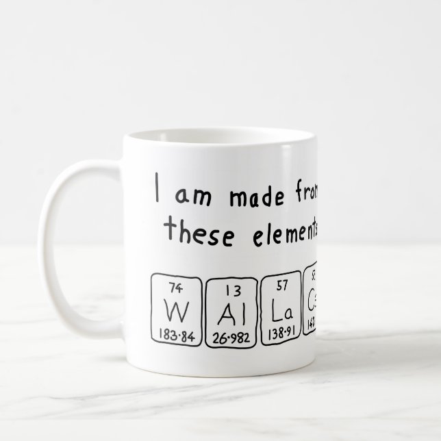 Wallace periodic table name mug (Left)