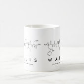 Wallis peptide name mug (Center)