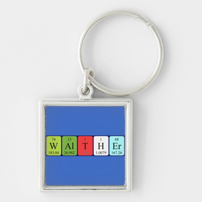 Walther periodic table name keyring (Front)