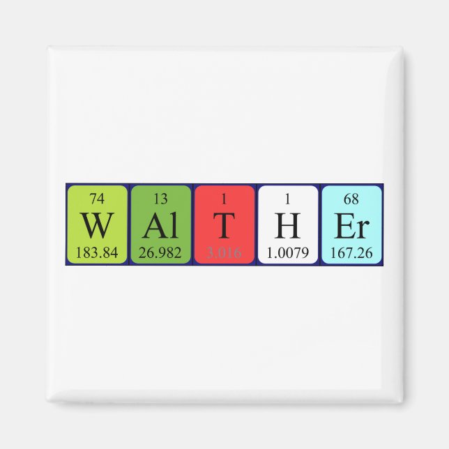 Walther periodic table name magnet (Front)