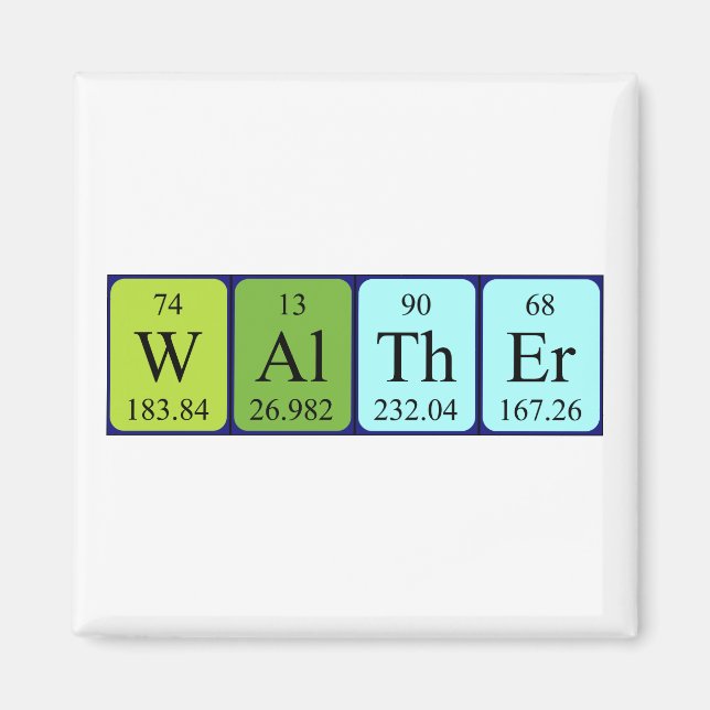 Walther periodic table name magnet (Front)