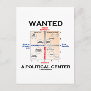Wanted A Political Center (Pournelle Chart) Postcard