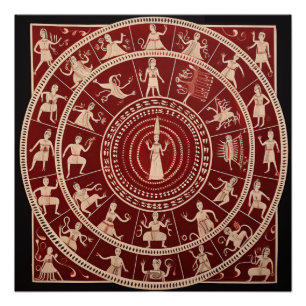 Warli Tribal Art Poster