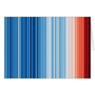 Warming Stripes Card Global Temp 1850-2025