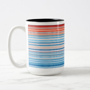 Warming Stripes Germany 1881-2020 Two-Tone Coffee Mug