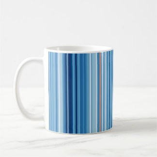 Warming Stripes Mug