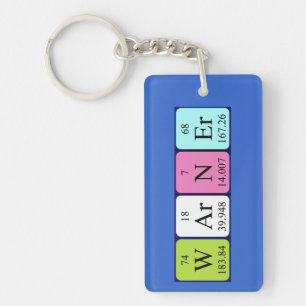 Warner periodic table name keyring