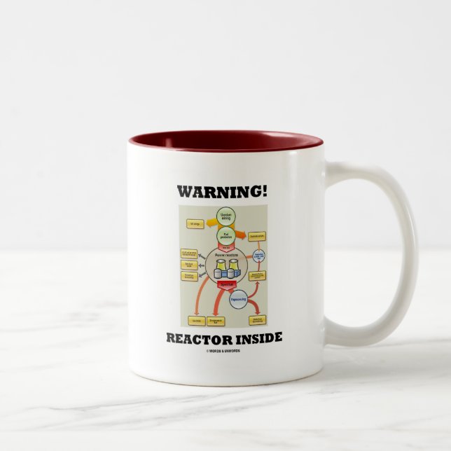 Warning! Reactor Inside (Nuclear Power Reactor) Two-Tone Coffee Mug (Right)