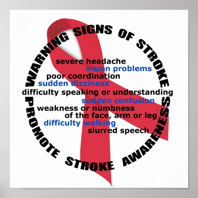Warning Signs & Symptoms of Stroke Poster (Front)