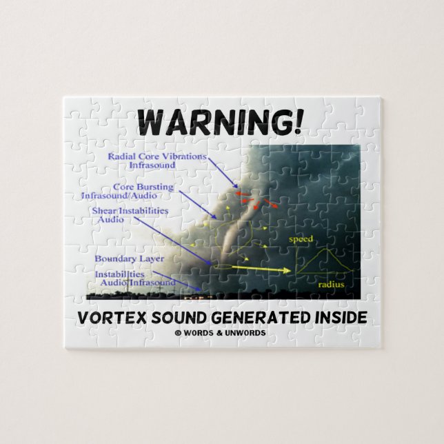 Warning! Vortex Sound Generated Inside (Tornado) Jigsaw Puzzle (Horizontal)