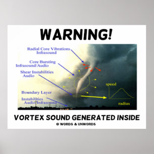 Warning! Vortex Sound Generated Inside (Tornado) Poster