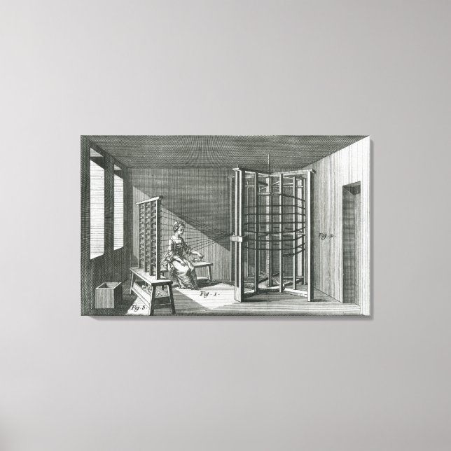 Warping silk threads, illustration Encylopedia Canvas Print (Front)
