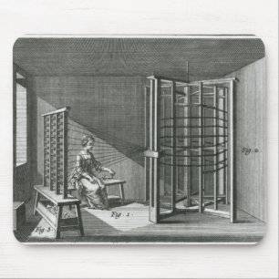 Warping silk threads, illustration Encylopedia Mouse Mat