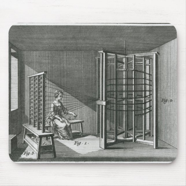 Warping silk threads, illustration Encylopedia Mouse Mat (Front)