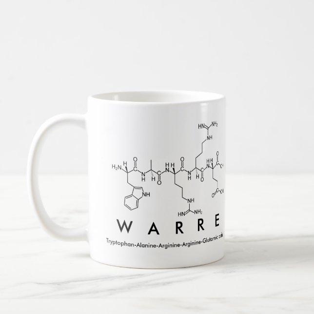 Warre peptide name mug (Left)