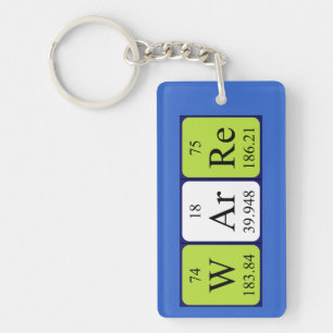 Warre periodic table name keyring