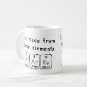 Warre periodic table name mug (Front Left)