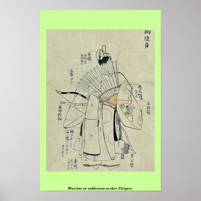 Warrior or nobleman archer Ukiyo-e. Poster (Front)