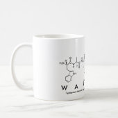Warwick peptide name mug (Left)