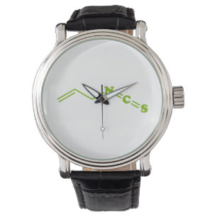 Wasabi Allyl Isothiocyanate Molecular Formula Watch