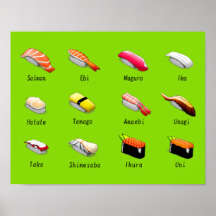 Wasabi sushi Japanese cute food Poster