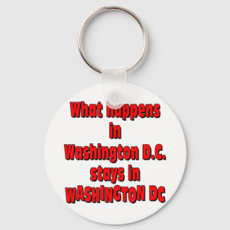 WASHINGTON D.C. KEY RING