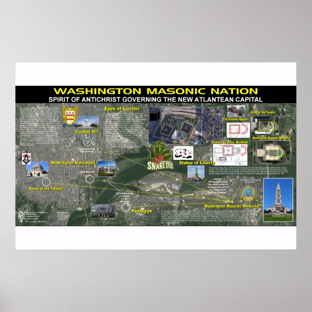 Washington Masonic Memorial - 2 Poster (Front)