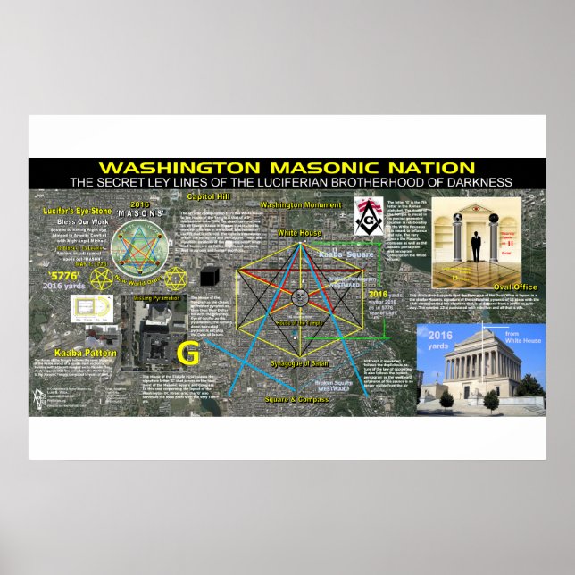 Washington Masonic Memorial - 7 Poster (Front)