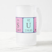 Wassup periodic table word frosty mug (Front Right)
