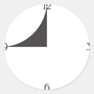Watch the Watch, wall clock Classic Round Sticker