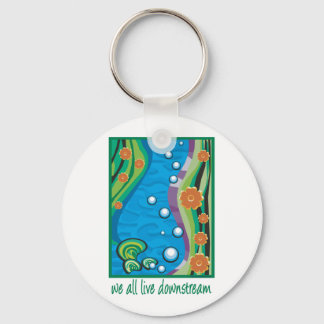 Water Pollution Key Ring