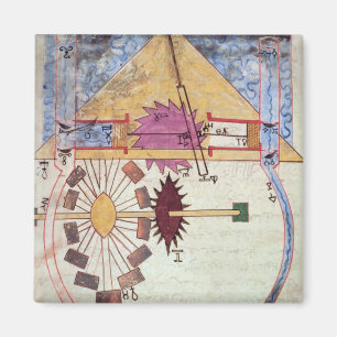 Water Pump, from 'Book of Knowledge of Ingenious Magnet