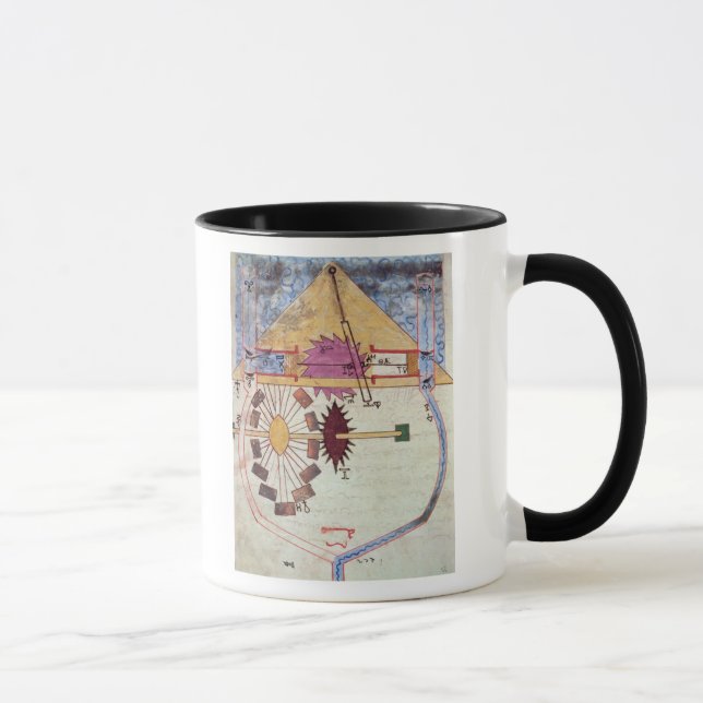 Water Pump, from 'Book of Knowledge of Ingenious Mug (Right)
