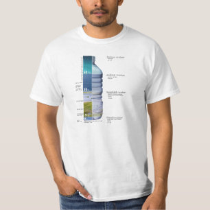 Water Salinity Diagram Brine Salt Fresh Brackish T-Shirt
