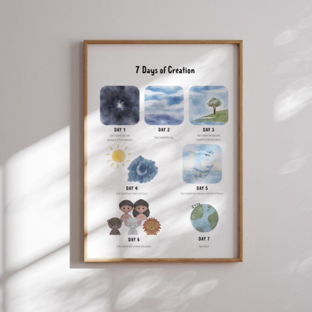 Watercolor 7 days of Creation poster (Creator Uploaded)