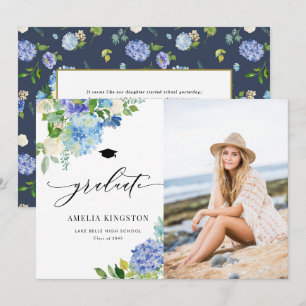 Watercolor Blue Hydrangea Floral Photo Graduation Invitation