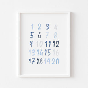 Watercolor blue Numbers educational poster