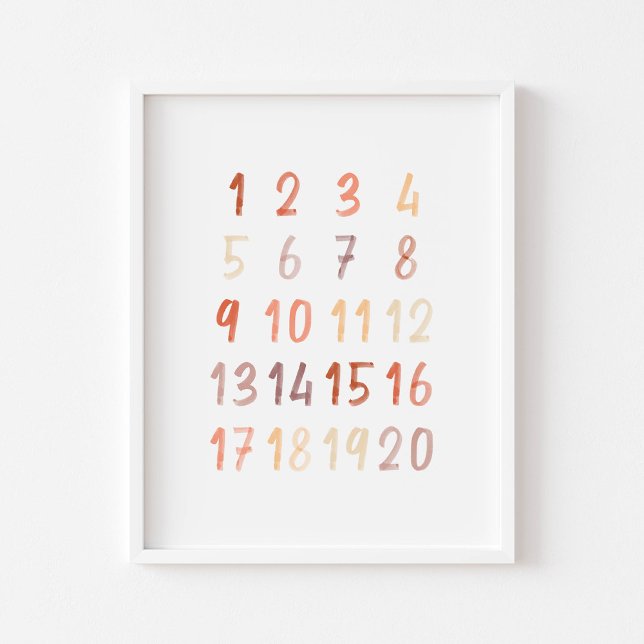 Watercolor brown neutral numbers educational print (Creator Uploaded)