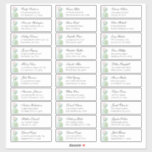 Watercolor cactus guests address. Shipping labels<br><div class="desc">Watercolor cactus shipping address sticker for each guest.</div>