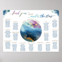 Watercolor Celestial Table Seating Chart Sign