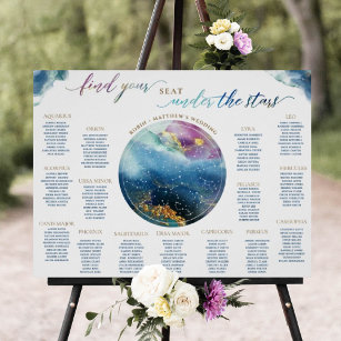 Watercolor Celestial Table Seating Chart Sign