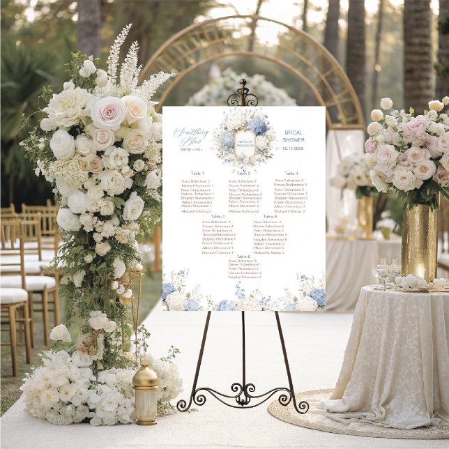 Watercolor Elegant Royal Botanique something blue  Poster (Creator Uploaded)