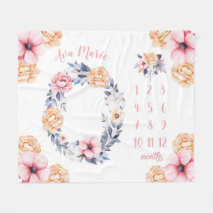 Watercolor Floral Baby Milestone Fleece Blanket